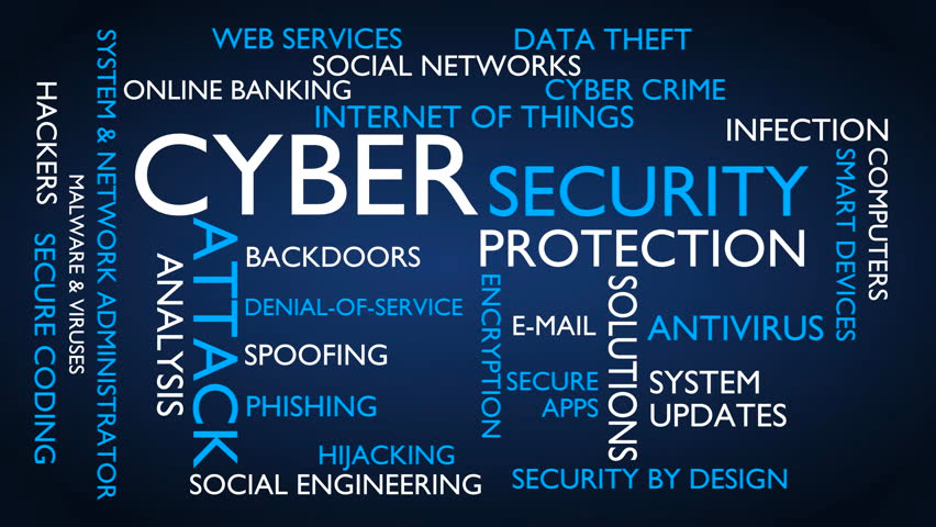 terminology of cyber security